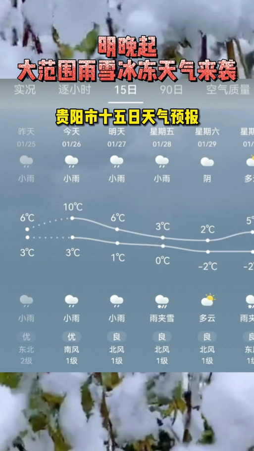 贵阳近两天天气状况，贵阳最近两天的天气怎么样？  第1张