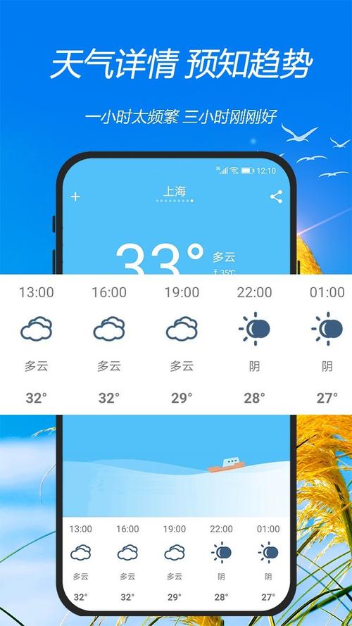 修水天气预报天气网？修水天气一周天气预报？  第1张