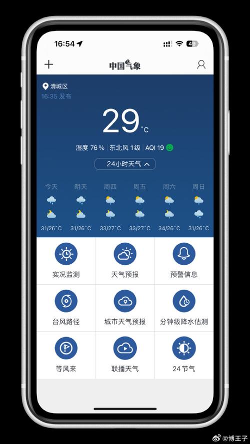 修水天气预报天气网？修水天气一周天气预报？  第5张