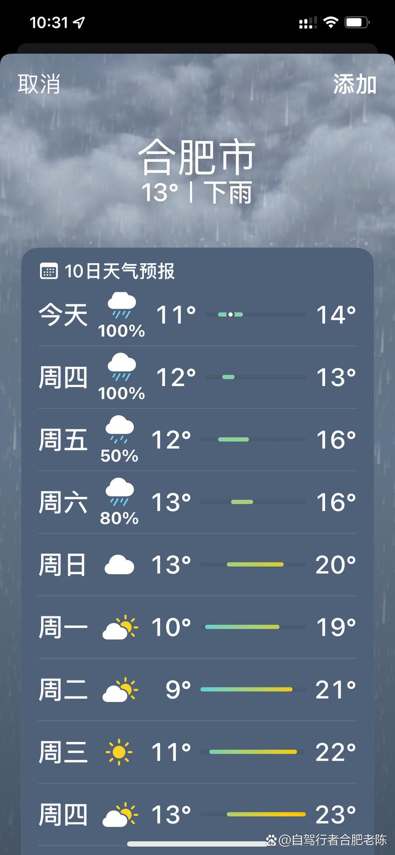合肥天气30天预防？合肥天气30天预防病毒？  第2张