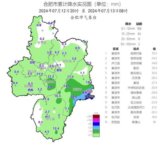合肥天气30天预防？合肥天气30天预防病毒？  第6张