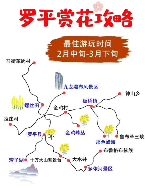 曲靖罗平县天气预报，罗平县的天气？  第3张
