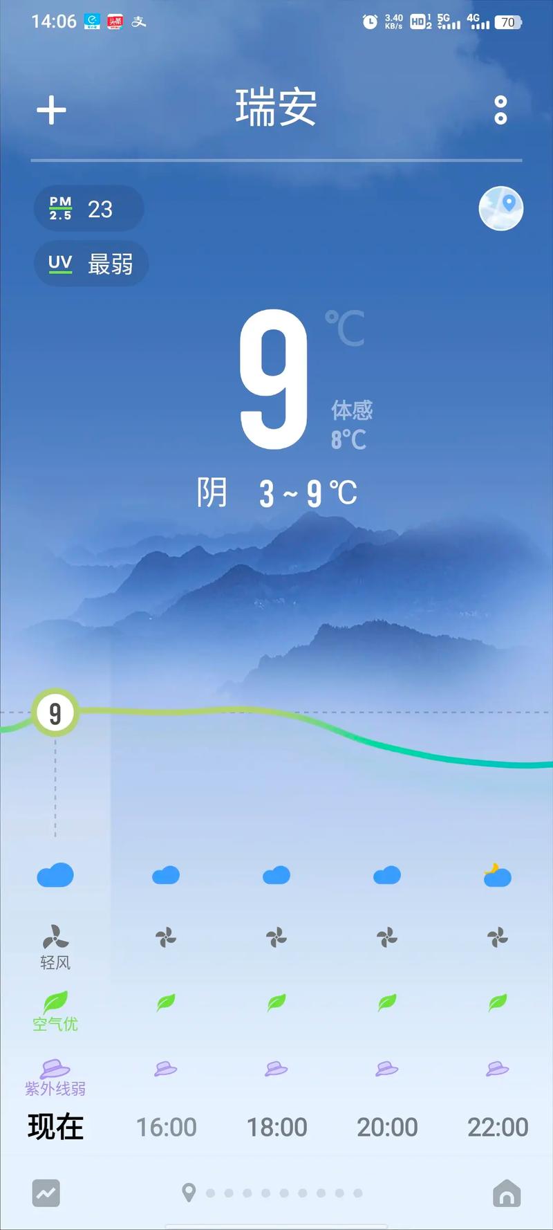 今年过年天气怎么样？今年过年天气预测气温会怎样？  第3张