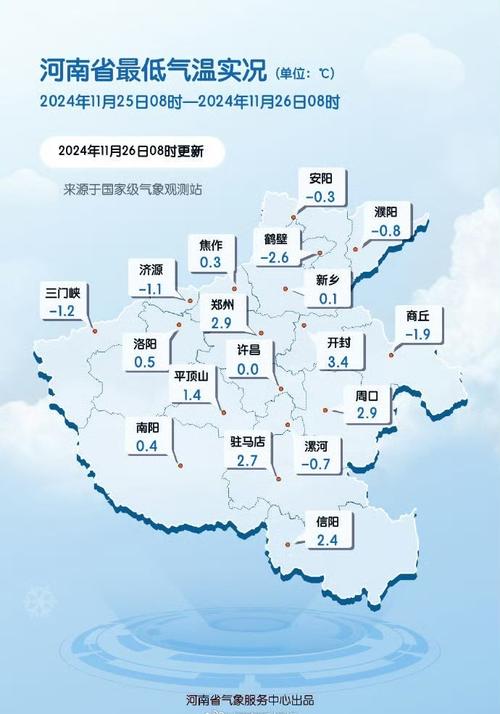今年过年天气怎么样？今年过年天气预测气温会怎样？  第5张