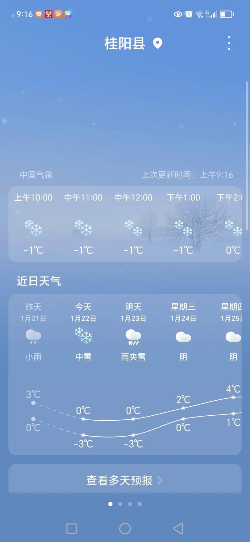 精准一点的天气预报，精准一点的天气预报软件？  第1张