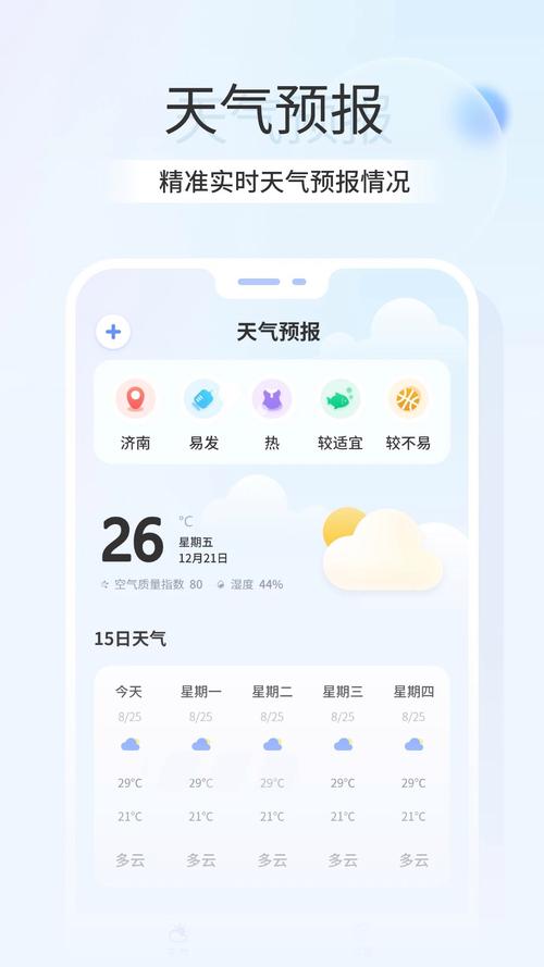 精准一点的天气预报，精准一点的天气预报软件？  第4张