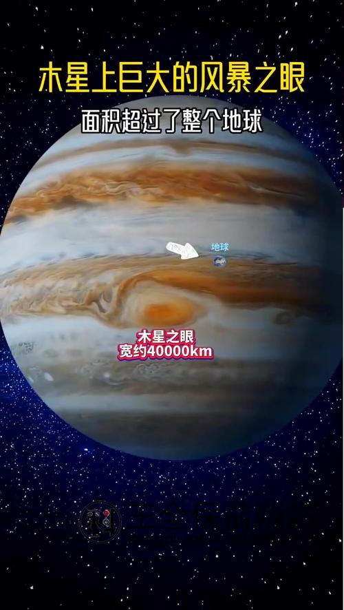 从地球看木星恐怖照片？从地球肉眼看木星？  第5张