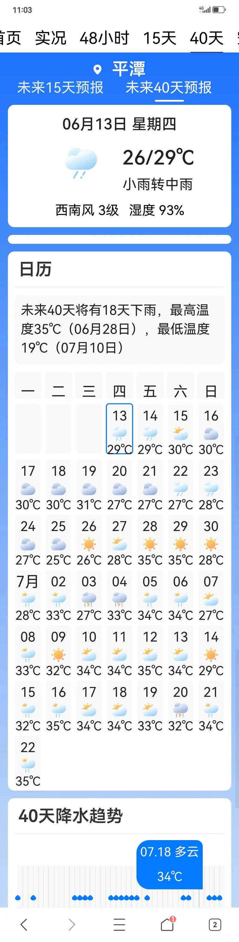 罗源天气预报90天？罗源天气预报40天？  第3张