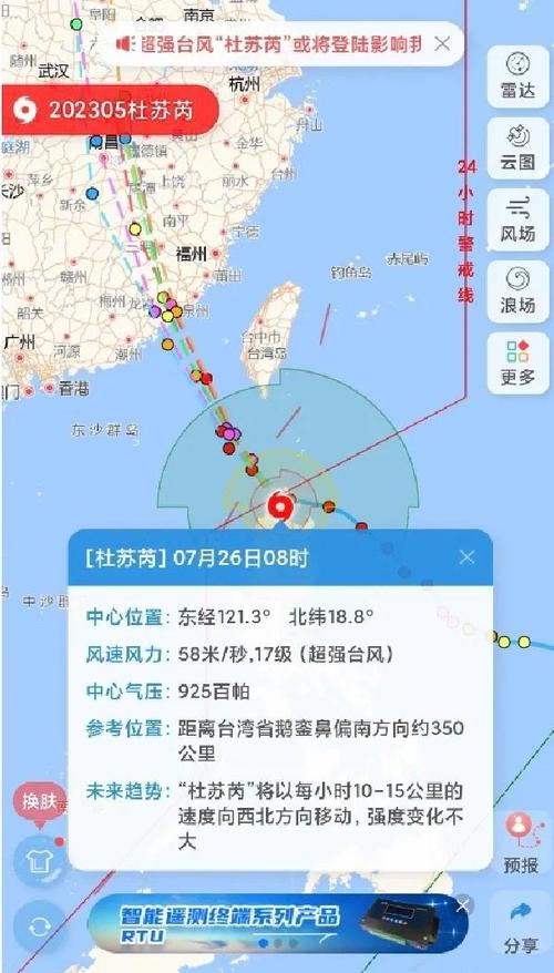 福建厦门今天的天气，福建厦门今天天气多少度  第1张