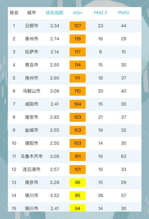 北京雾霾巨型不明生物？北京雾霾巨型不明生物有哪些？  第5张