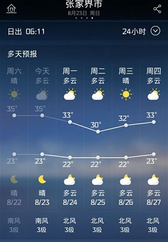 桑植40天天气预报？桑植一周天气预报？  第1张