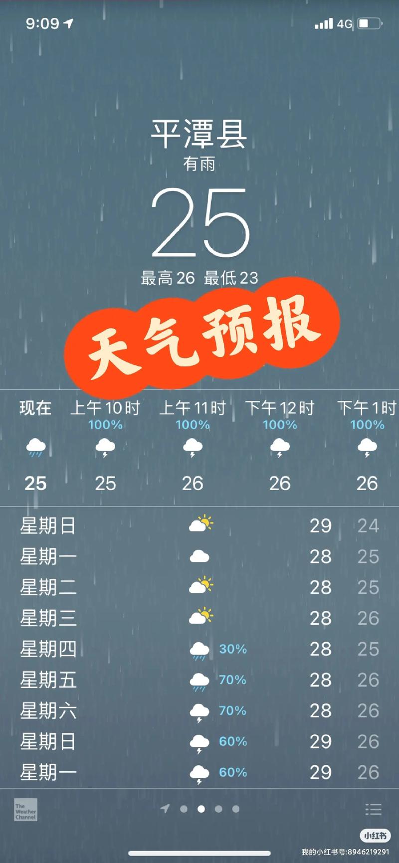 天气预报怎么不准了？天气预报老是不准？  第1张