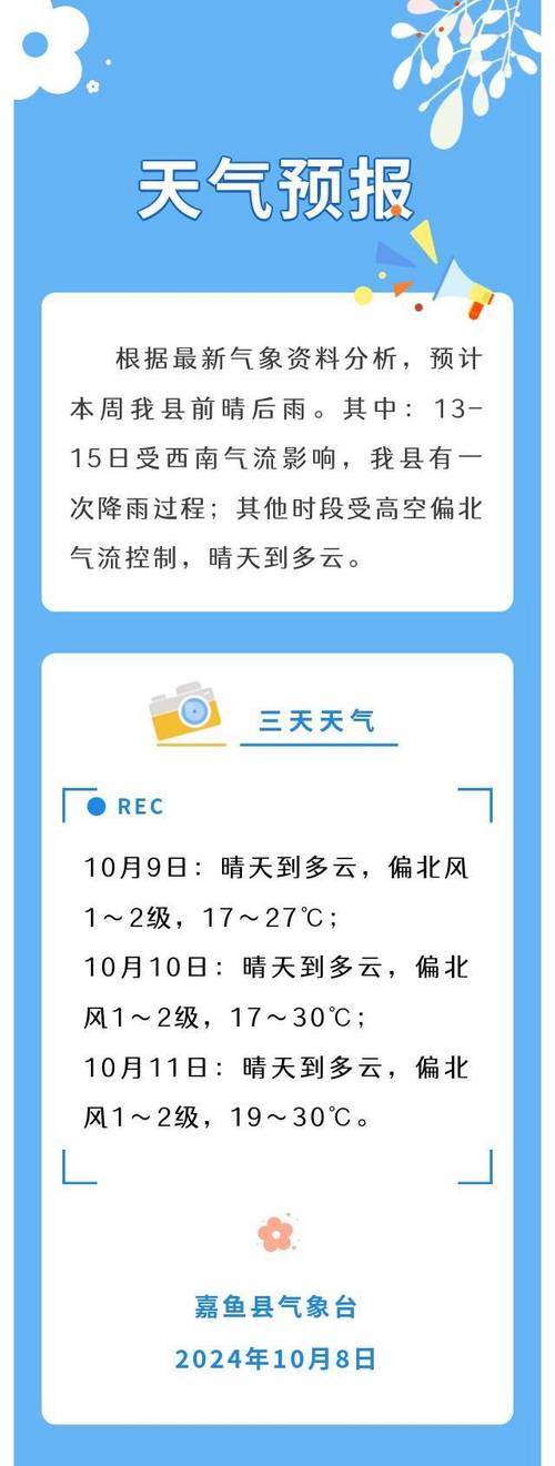 天气预报怎么不准了？天气预报老是不准？  第4张