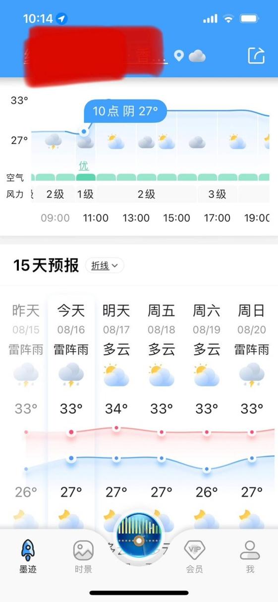 天气预报怎么不准了？天气预报老是不准？  第6张