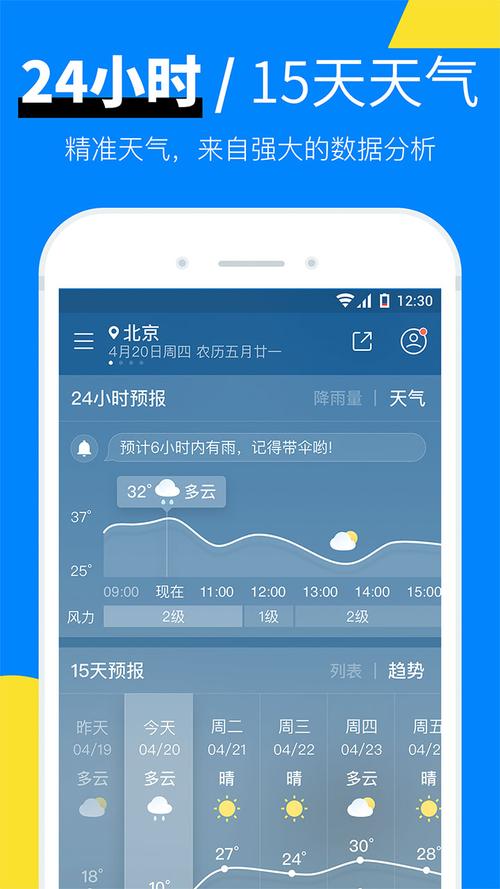 稷山天气预报一个月？稷山天气预报三十天？  第5张