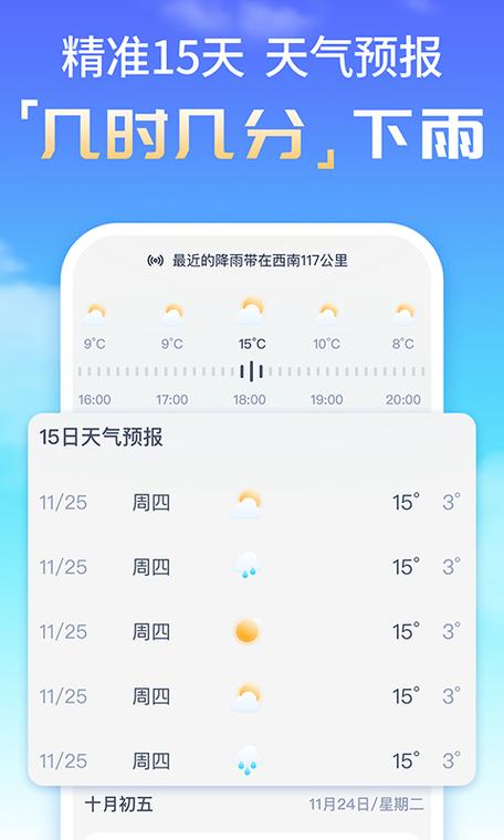 自动定位的天气预报，自动定位天气预报是免费的  第4张
