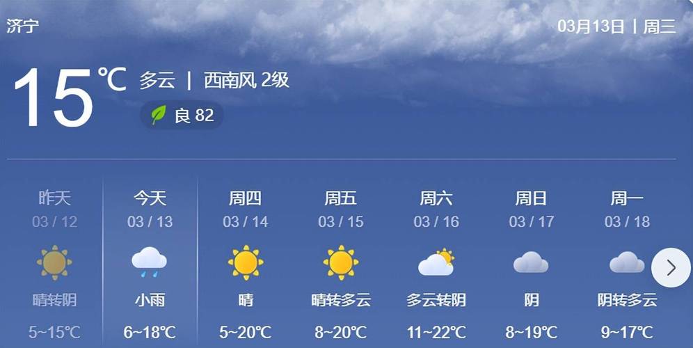 兖州区天气预报明天？兖州区天气预报明天有雨吗？  第5张