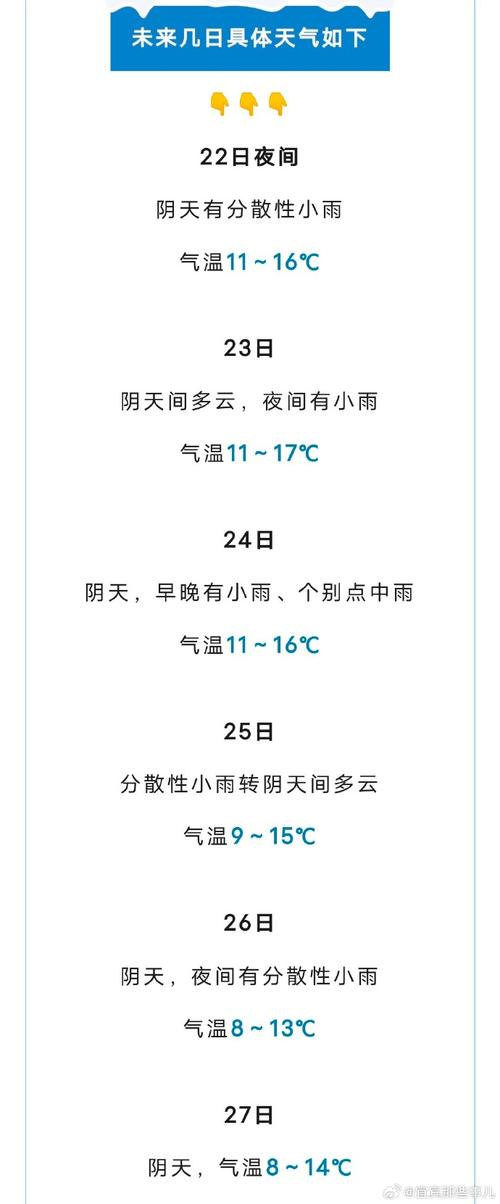 四川宜宾市天气预报？宜宾市未来15天天气？  第5张