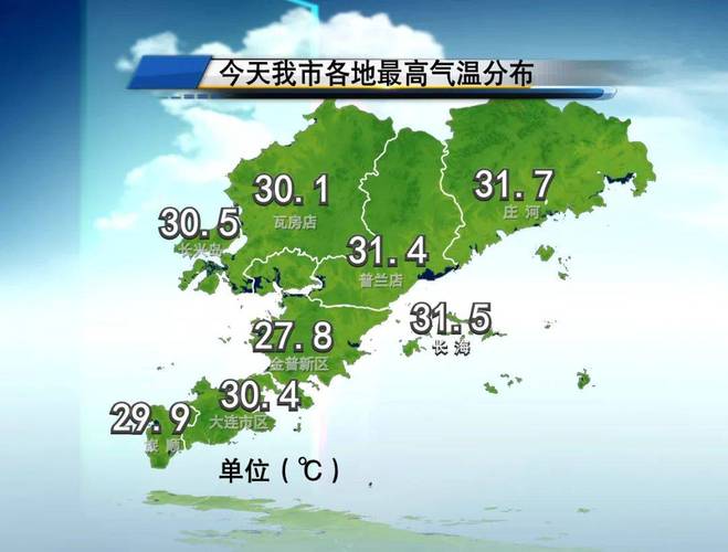 大连天气有什么特点，大连的天气温度是多少？  第1张