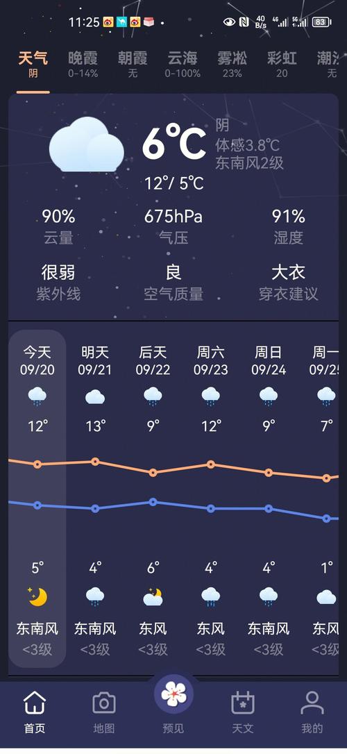 青海湖天气预报预计，青海湖天气预报7天一周？  第2张