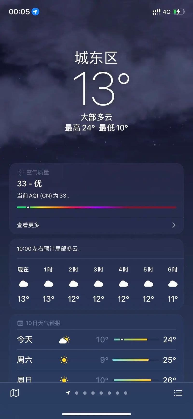 西宁下星期天气预报，西宁这周的天气？  第4张