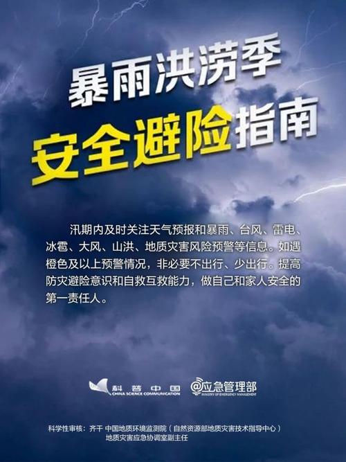 修水30天天气预报？修水30天天气预报最准确的一天？  第4张