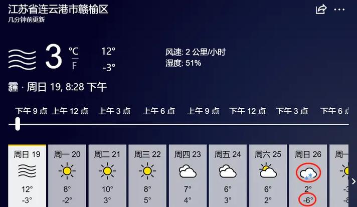 连云港赣榆天气30，连云港赣榆天气预报24小时  第1张
