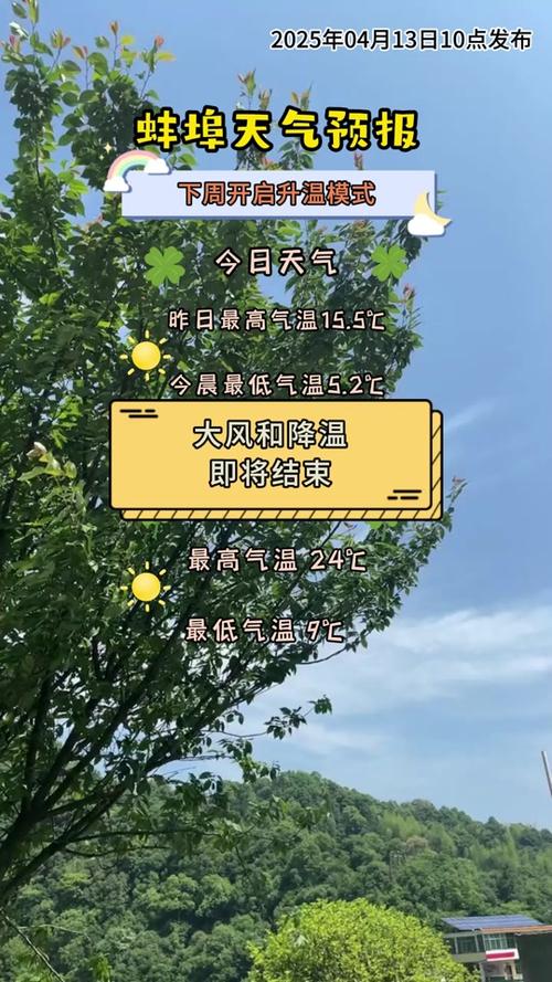 明天五河县天气预报，明天五河县天气预报查询  第2张
