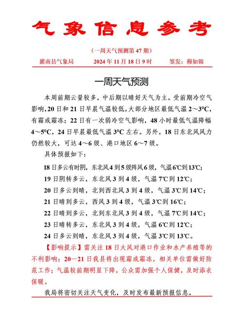 上蔡40天天气预报，上蔡四十天天气预报？  第2张