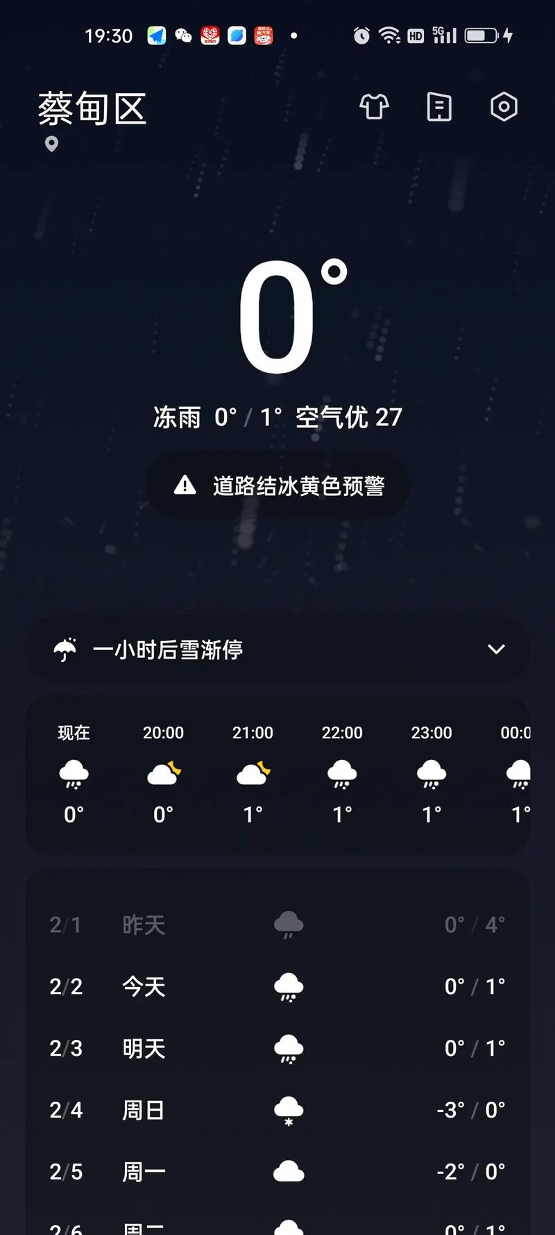 上蔡40天天气预报，上蔡四十天天气预报？  第6张