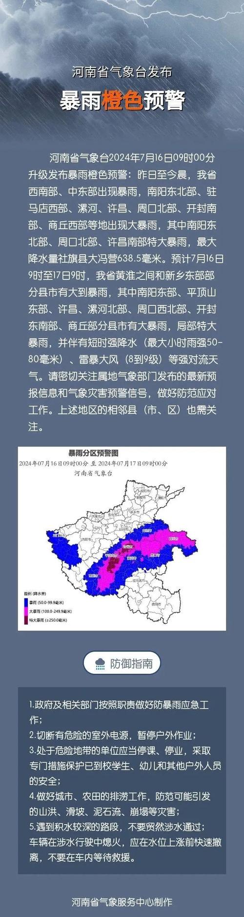 上蔡40天天气预报，上蔡四十天天气预报？  第5张