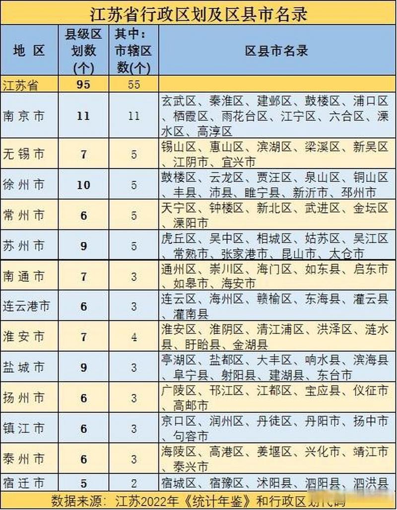 灌南县天气预报今天，灌南县天气预报今天查询？  第1张
