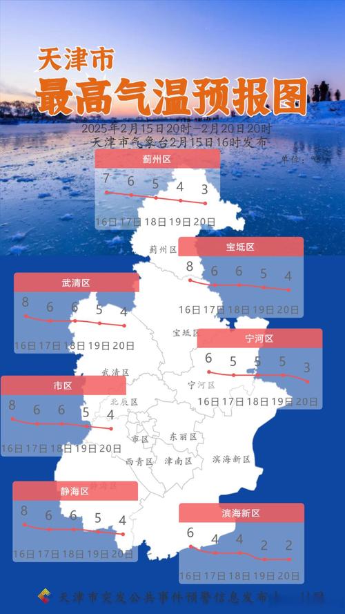 静海区一周天气预报，静海地区一周天气  第4张