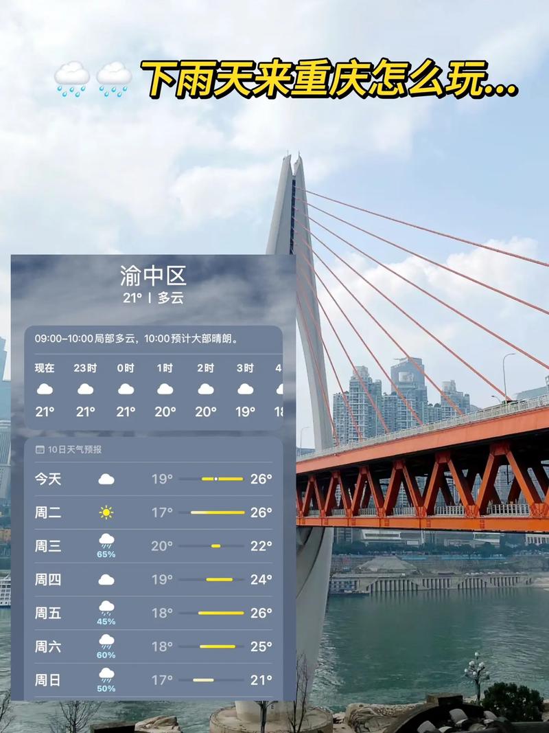 重庆天气9月11日，重庆天气9月11日天气预报？  第3张
