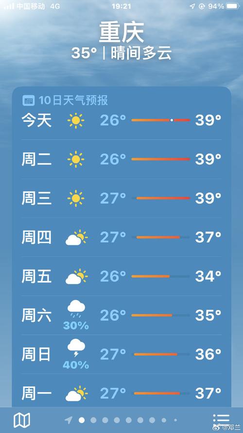 重庆天气9月11日，重庆天气9月11日天气预报？  第4张