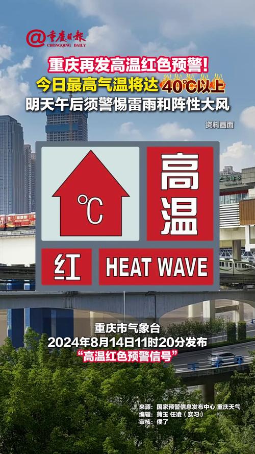 重庆天气9月11日，重庆天气9月11日天气预报？  第5张