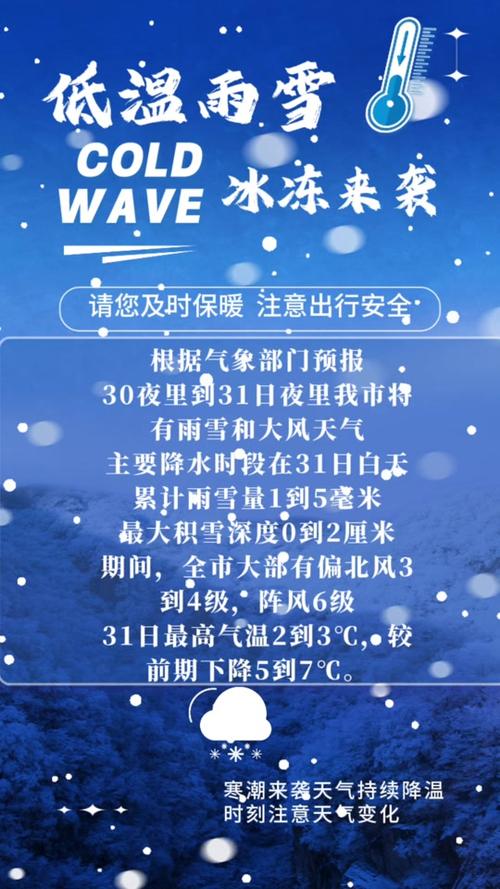 开封60日天气查询，开封60天天气  第5张