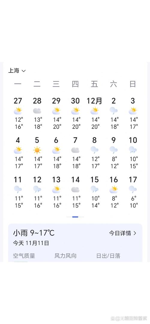 全国天气查询预报图？全国天气预报图实时更新？  第1张