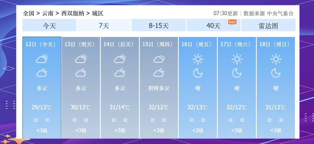 景洪市今日天气预报？景洪市今日天气预报24小时？  第2张