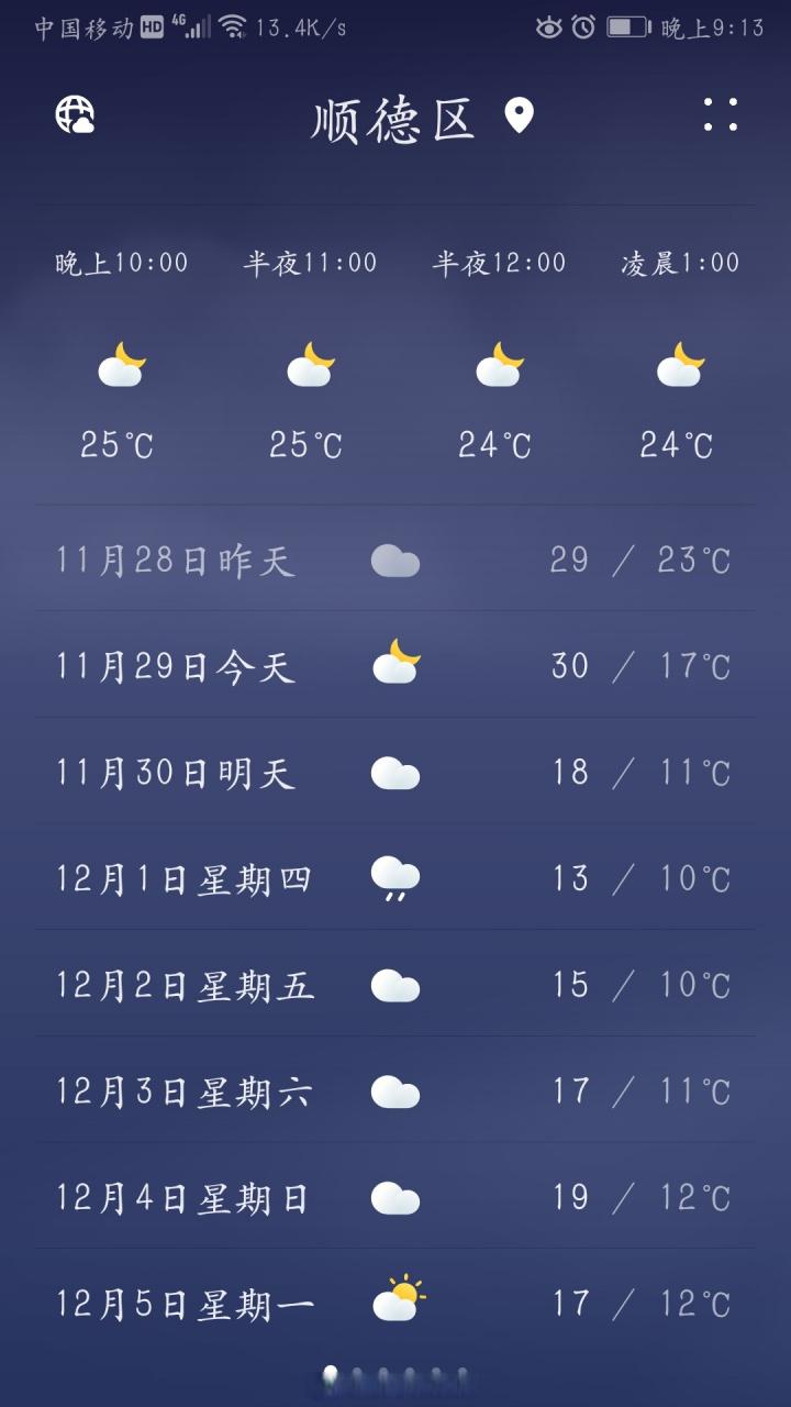 广州天气查询8月份，八月广州天气  第5张