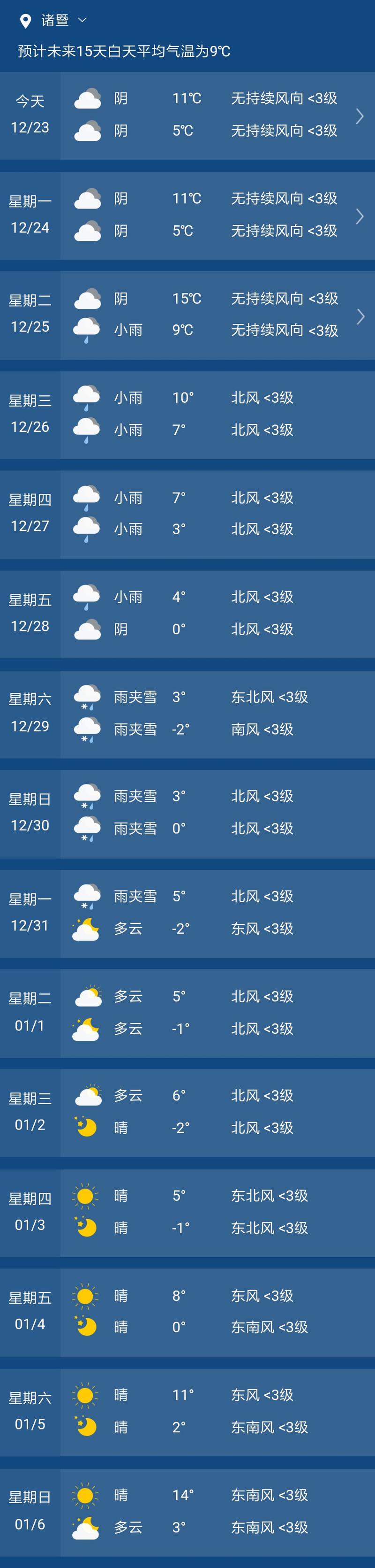 诸暨明后天天气预报，诸暨未来15天天气预报称呼？  第2张