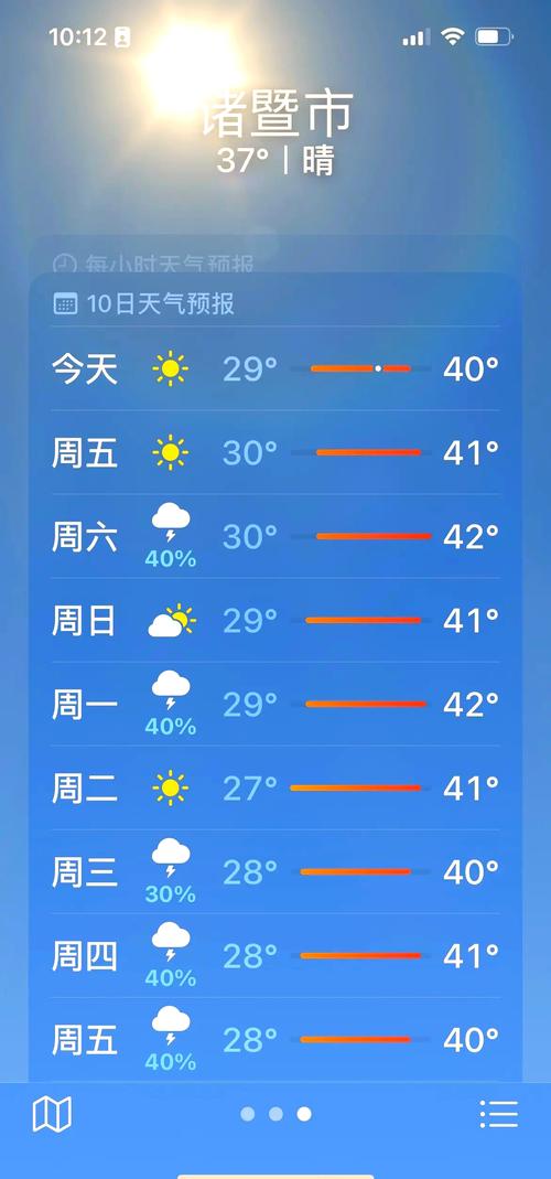 诸暨明后天天气预报，诸暨未来15天天气预报称呼？  第5张