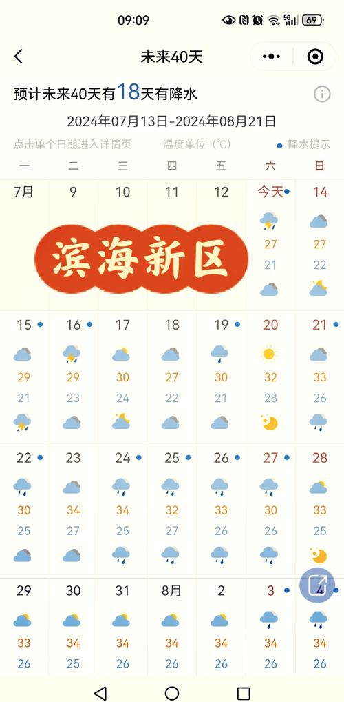 陇南市西和天气预报，甘肃省陇南市西和县气温？  第4张