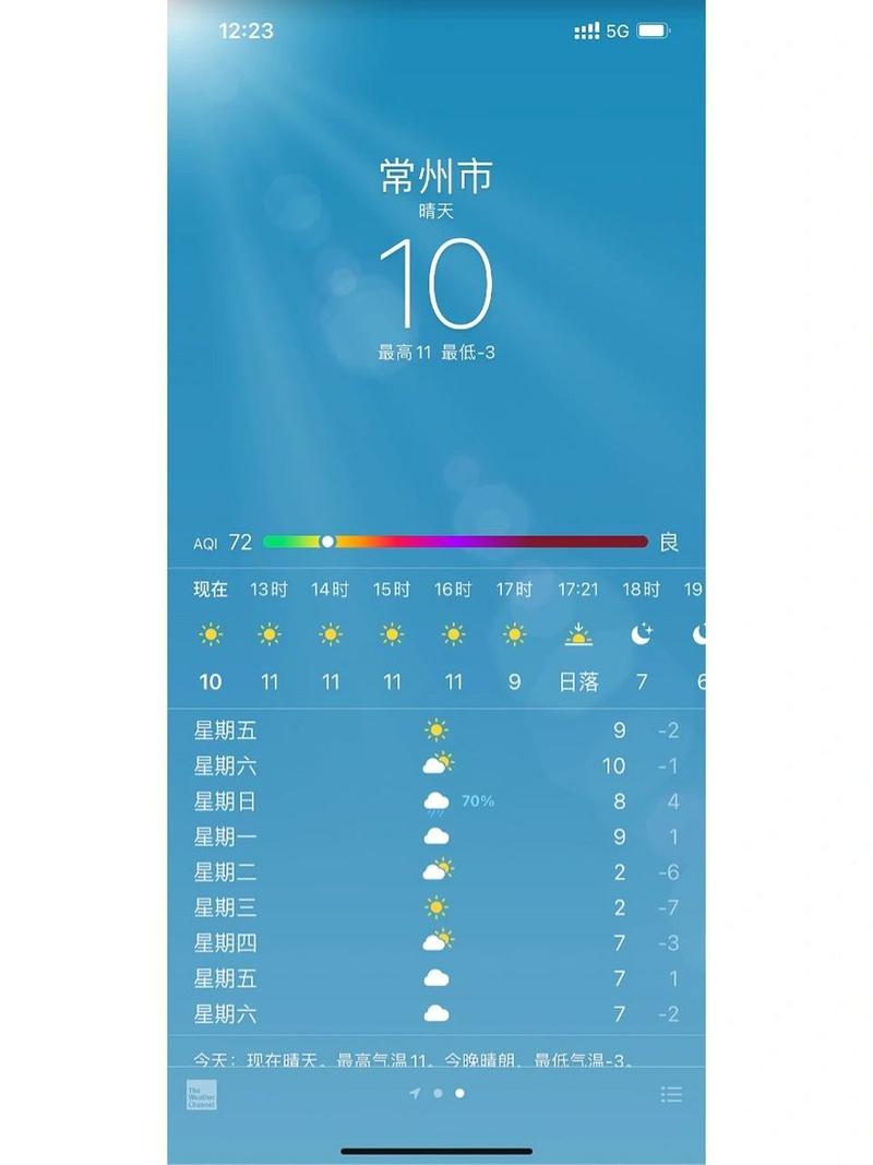 常州近1周天气预报，常州市未来一周天气预报15天  第1张