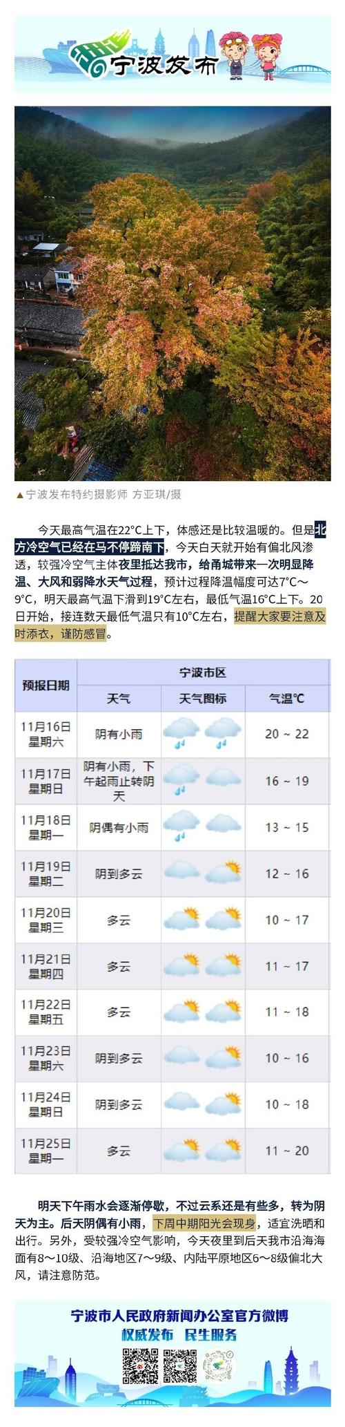 宁波天气和穿衣指数？宁波天气穿搭？  第1张