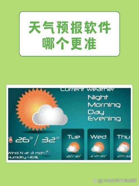 滁州市2345天气？滁州市区天气预报？  第6张