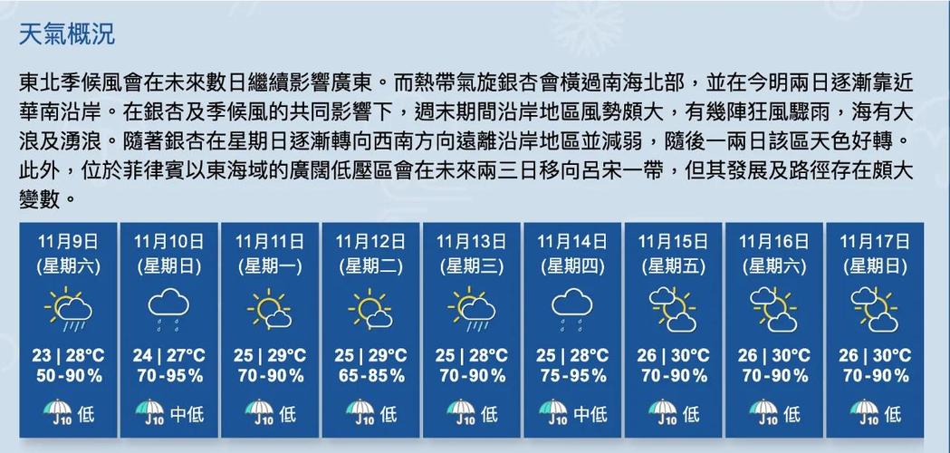 澳门一个月天气报告？澳门一个星期的天气？  第6张