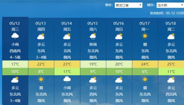 暴雪天气黑龙江鹤岗？鹤岗明天有暴雪吗？  第1张