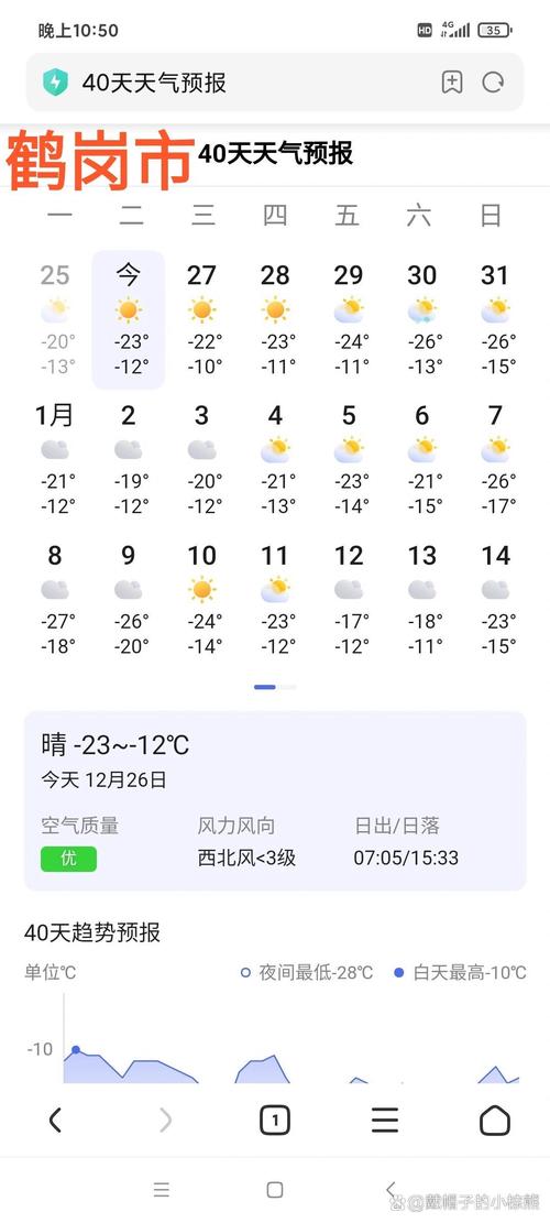 暴雪天气黑龙江鹤岗？鹤岗明天有暴雪吗？  第2张