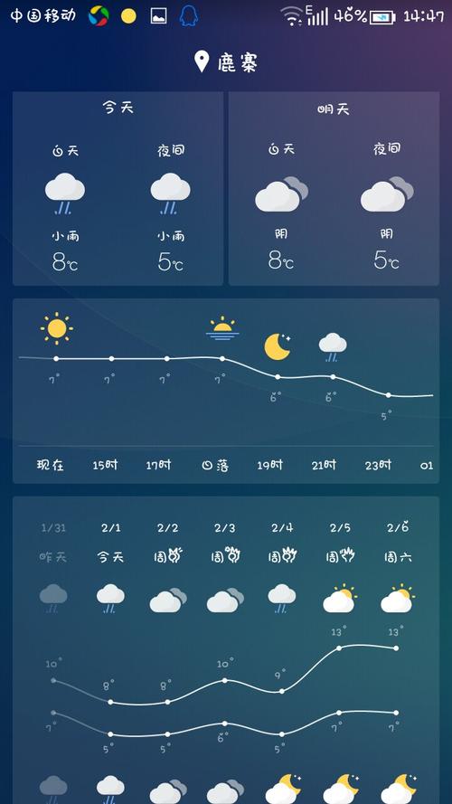 盱眙7月份天气预报，盱眙7月份天气预报30天查询结果  第1张
